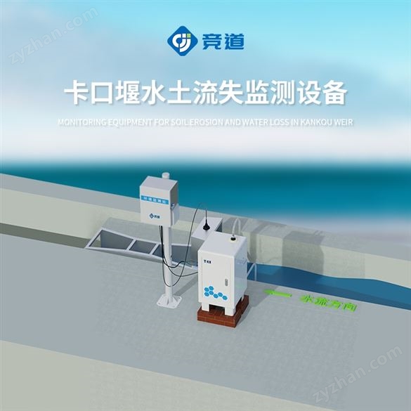 徑流泥沙水土流失監(jiān)測系統(tǒng)