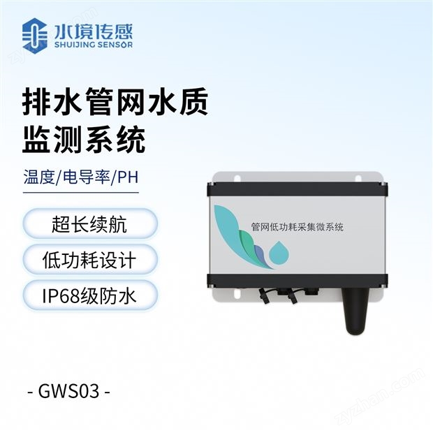 排水管網(wǎng)水質(zhì)監(jiān)測(cè)系統(tǒng)
