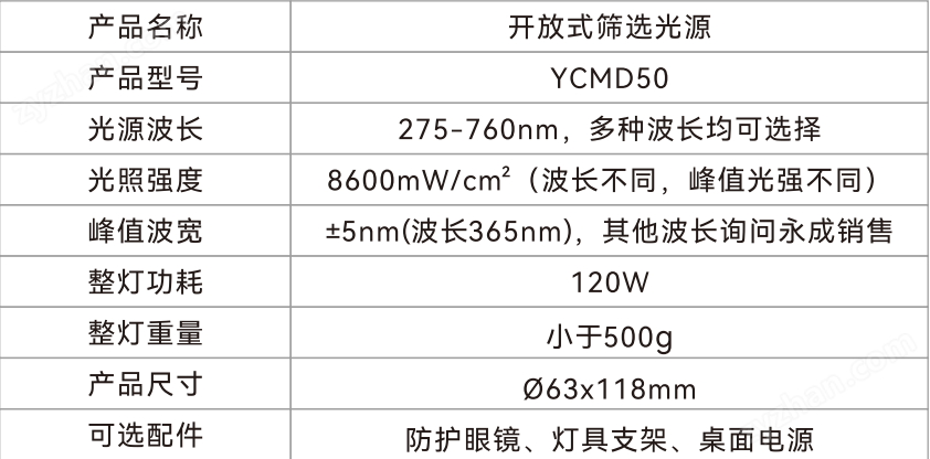 image.png 光化學(xué)反應(yīng)設(shè)備
