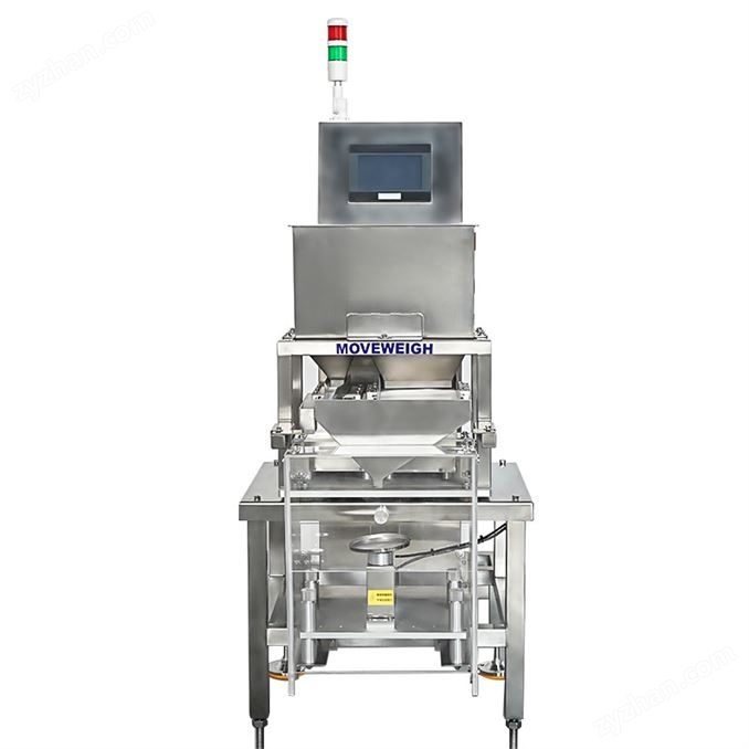 WinCK900TDU稱重分裝機