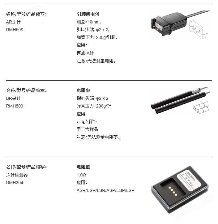 MCP-T380电阻率仪