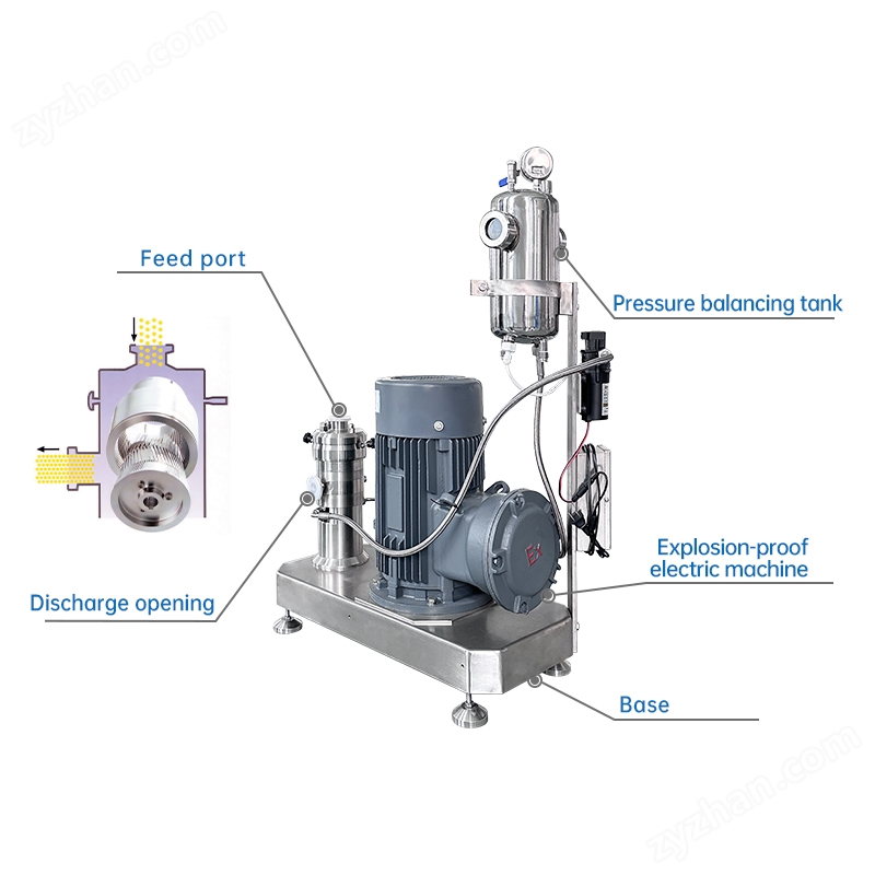 進口高速濕法粉碎機