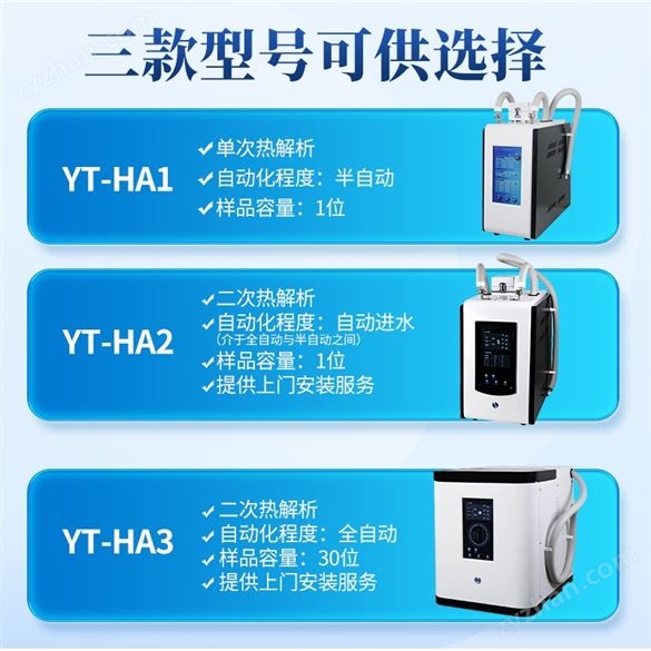 全自動(dòng)二次熱解析儀