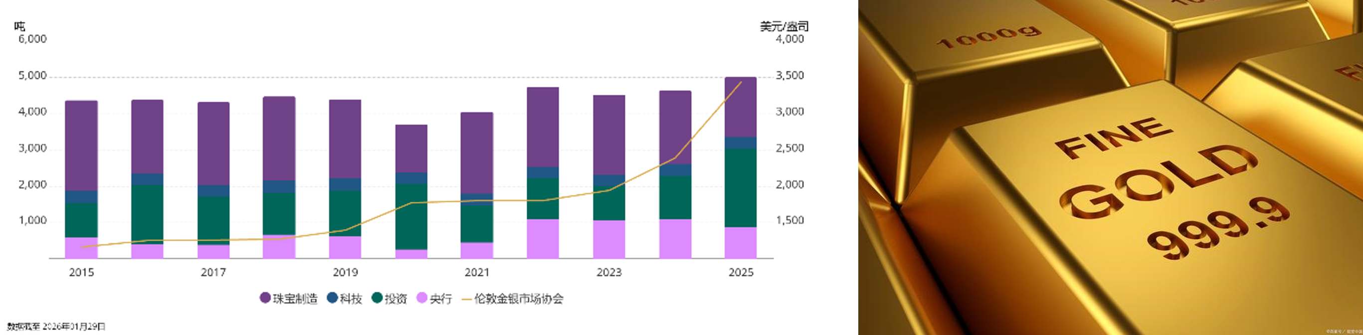 從需求新高到成分真相：高純金檢測(cè)背后的科學(xué)答案