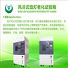 氙弧燈耐氣候試驗箱