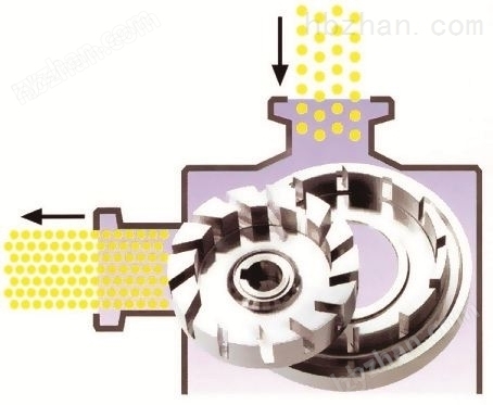 普魯蘭空心膠囊膠體磨