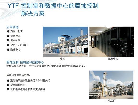 YTF-控制室和數(shù)據(jù)中心的腐蝕控制解決方案