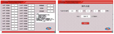 RPT-1200 快速退火爐
