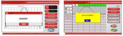 RPT-1200 快速退火爐