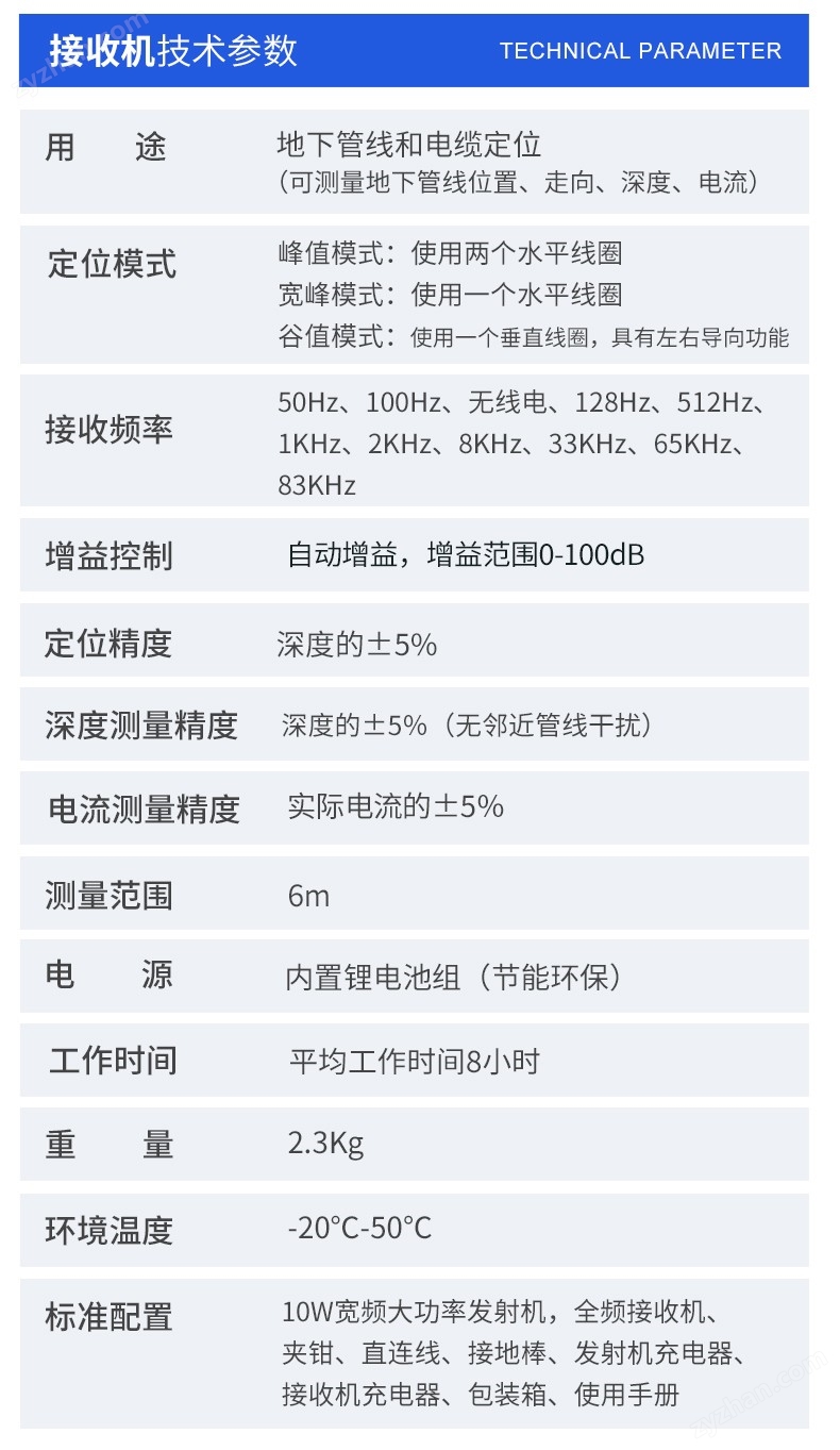 地下管线探测仪-1_08.jpg