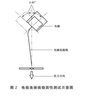 不可拆卸电极连接线稳固性测试仪 说明方案
