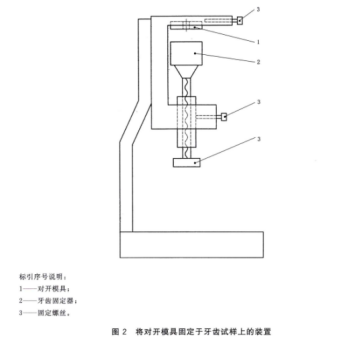 对开模具与固定工装